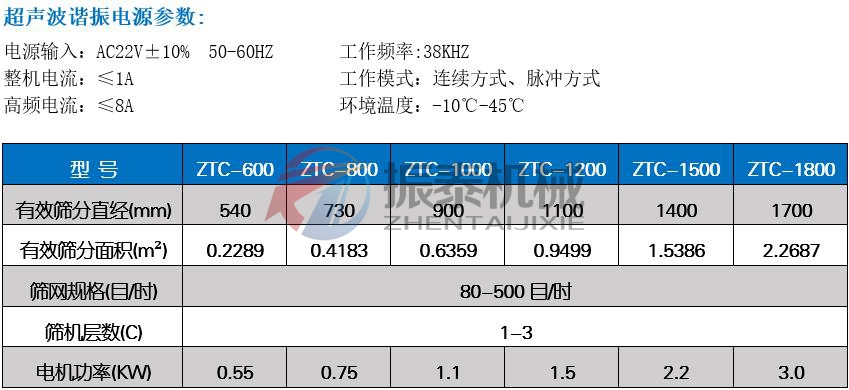 色料丝瓜草莓污污下载免费IOS导航技术参数