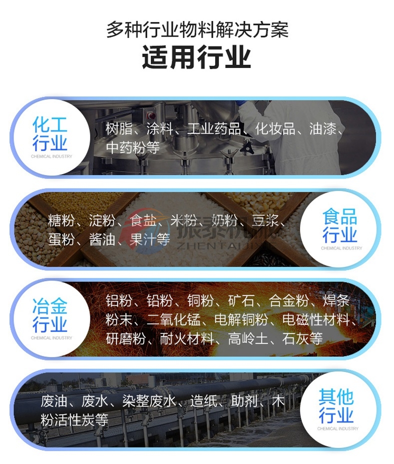 氰化钠草莓视频APP污网站免费在线观看适用行业