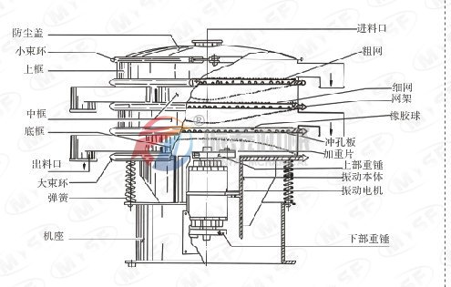 草莓视频黄色污机械草莓污视频下载结构图