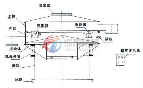 丝瓜草莓污污下载免费IOS导航