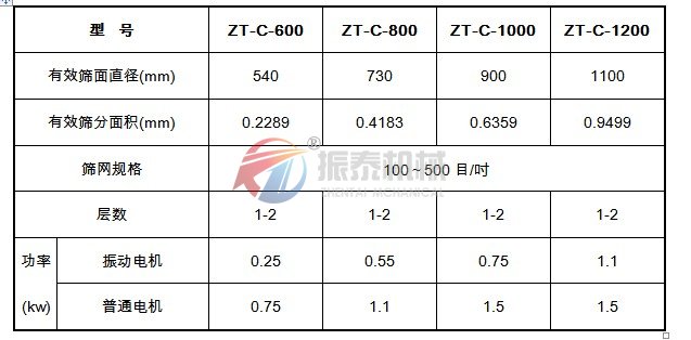 丝瓜草莓污污下载免费IOS导航